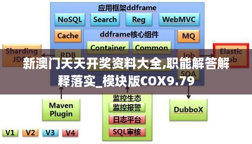 新澳門天天開獎資料大全,職能解答解釋落實_模塊版COX9.79