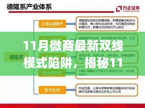 揭秘微商雙線模式陷阱，警惕新動(dòng)向，避免營(yíng)銷圈套