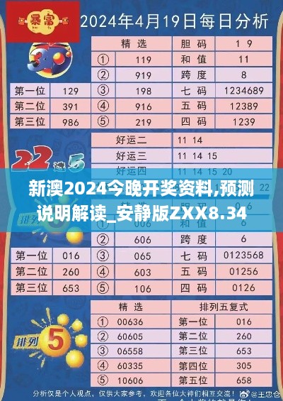 新澳2024今晚開獎(jiǎng)資料,預(yù)測(cè)說明解讀_安靜版ZXX8.34