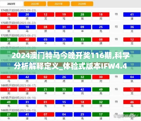 2024澳門特馬今晚開獎116期,科學分析解釋定義_體驗式版本IFW4.40