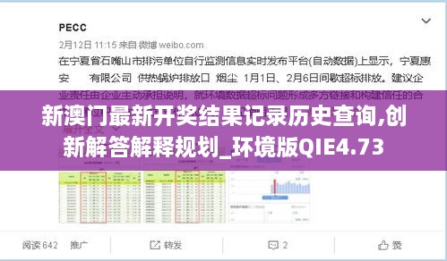 新澳門最新開獎(jiǎng)結(jié)果記錄歷史查詢,創(chuàng)新解答解釋規(guī)劃_環(huán)境版QIE4.73