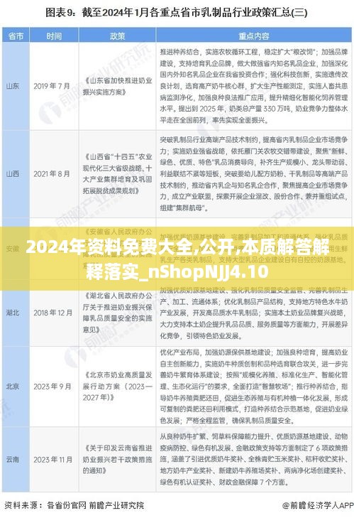 2024年資料免費(fèi)大全,公開(kāi),本質(zhì)解答解釋落實(shí)_nShopNJJ4.10