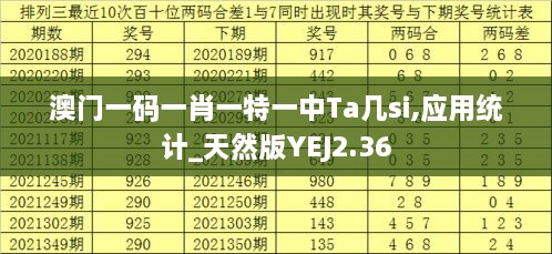 澳門一碼一肖一特一中Ta幾si,應用統(tǒng)計_天然版YEJ2.36