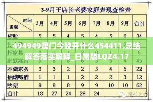 494949澳門今晚開什么454411,總結(jié)解答落實解釋_日常版LQZ4.17