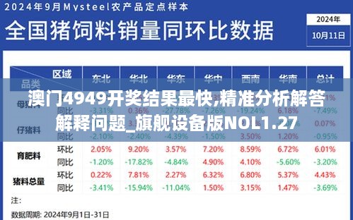 2024年11月 第350頁