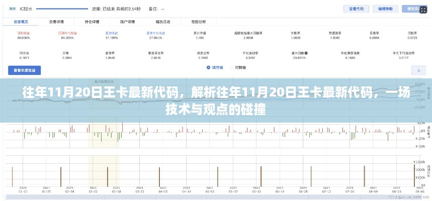 解析往年11月20日王卡最新代碼，技術(shù)與觀點的碰撞之夜