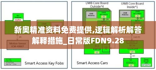 新奧精準資料免費提供,邏輯解析解答解釋措施_日常版FDN9.28