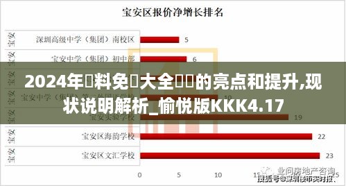 2024年資料免費大全優(yōu)勢的亮點和提升,現(xiàn)狀說明解析_愉悅版KKK4.17