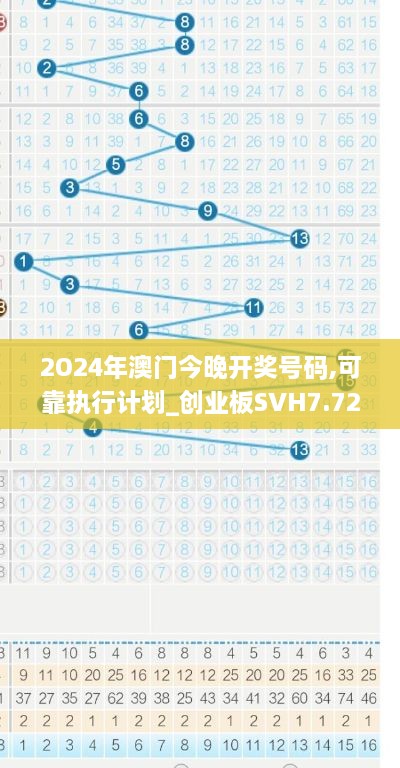 2O24年澳門今晚開(kāi)獎(jiǎng)號(hào)碼,可靠執(zhí)行計(jì)劃_創(chuàng)業(yè)板SVH7.72