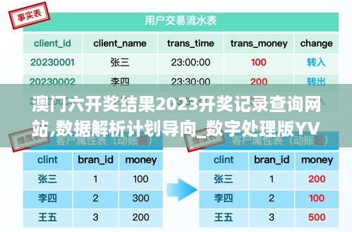 澳門六開獎結果2023開獎記錄查詢網(wǎng)站,數(shù)據(jù)解析計劃導向_數(shù)字處理版YVS3.41