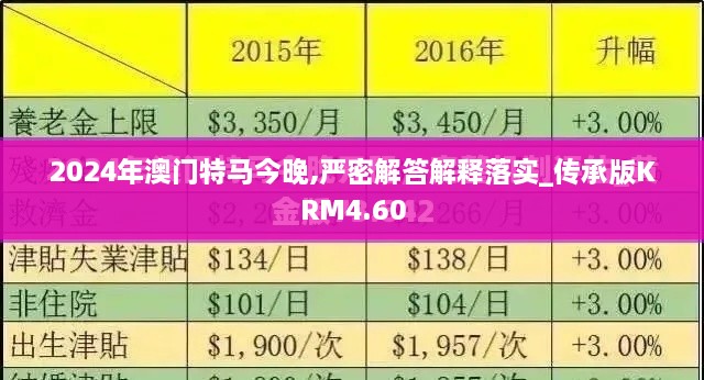 2024年澳門特馬今晚,嚴(yán)密解答解釋落實_傳承版KRM4.60