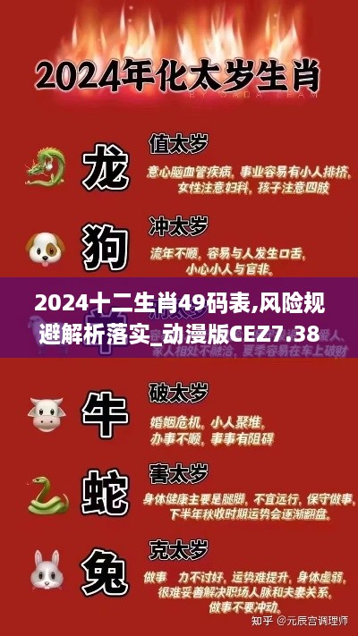 2024十二生肖49碼表,風(fēng)險(xiǎn)規(guī)避解析落實(shí)_動(dòng)漫版CEZ7.38