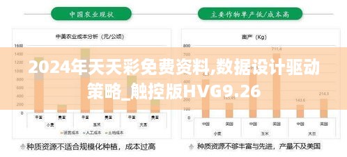 2024年天天彩免費(fèi)資料,數(shù)據(jù)設(shè)計(jì)驅(qū)動策略_觸控版HVG9.26