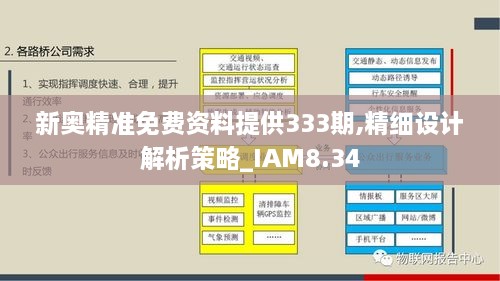 新奧精準免費資料提供333期,精細設計解析策略_IAM8.34