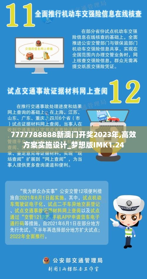 7777788888新澳門開獎(jiǎng)2023年,高效方案實(shí)施設(shè)計(jì)_夢(mèng)想版IMK1.24