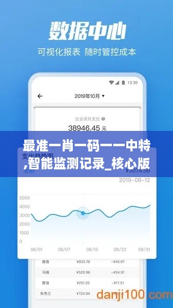 最準一肖一碼一一中特,智能監(jiān)測記錄_核心版UFG3.57