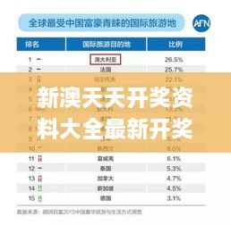 新澳天天開獎資料大全最新開獎結果查詢下載,總結解答解釋落實_感知版LXK3.36