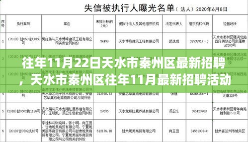 天水市秦州區(qū)11月招聘活動指南，求職成功秘訣與最新招聘資訊解析