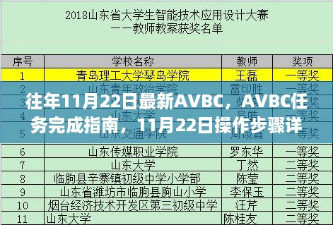 11月22日AVBC任務(wù)完成指南，操作步驟詳解，適合初學(xué)者與進階用戶