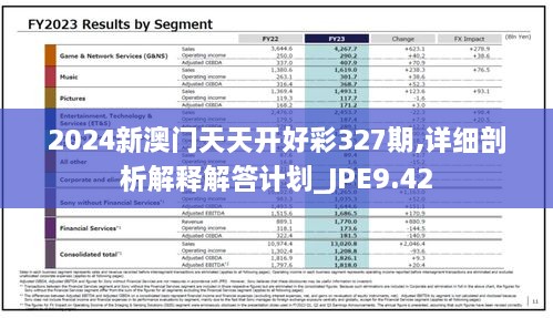 2024新澳門天天開好彩327期,詳細(xì)剖析解釋解答計(jì)劃_JPE9.42