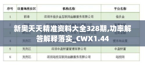 新奧天天精準(zhǔn)資料大全328期,功率解答解釋落實_CWX1.44