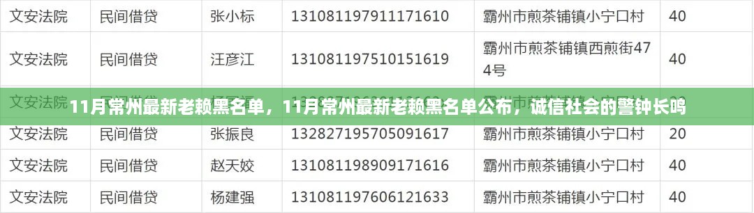 警鐘長鳴，常州公布最新老賴黑名單