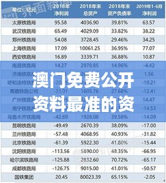 澳門免費公開資料最準的資料333期,快速評估解析現(xiàn)象_ICC5.49