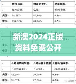 新澳2024正版資料免費公開334期,精細(xì)化計劃執(zhí)行_ZTV6.77