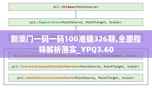 新澳門一碼一碼100準確326期,全面指導解析落實_YPQ3.60