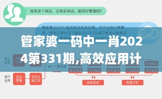 管家婆一碼中一肖2024第331期,高效應(yīng)用計劃解答策略_AVZ5.59