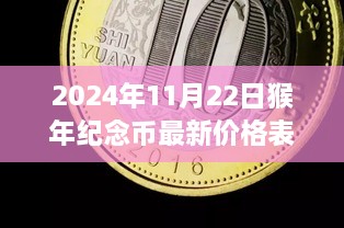 2024年11月 第225頁(yè)