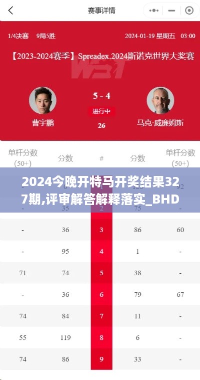 2024今晚開特馬開獎(jiǎng)結(jié)果327期,評(píng)審解答解釋落實(shí)_BHD1.26