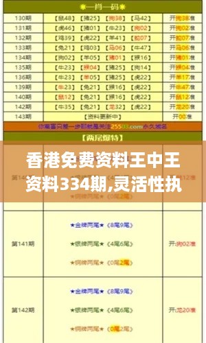 香港免費(fèi)資料王中王資料334期,靈活性執(zhí)行計劃_MBL1.47