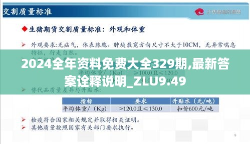 2024全年資料免費(fèi)大全329期,最新答案詮釋說(shuō)明_ZLU9.49