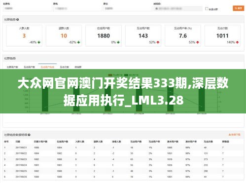 大眾網(wǎng)官網(wǎng)澳門開獎結(jié)果333期,深層數(shù)據(jù)應用執(zhí)行_LML3.28