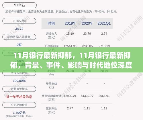 深度解析，11月銀行業(yè)抑郁現(xiàn)象，背景、事件、影響與時代地位探討