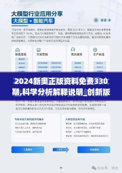 2024新奧正版資料免費(fèi)330期,科學(xué)分析解釋說明_創(chuàng)新版AWH11.8