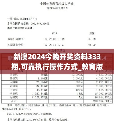 新澳2024今晚開獎(jiǎng)資料333期,可靠執(zhí)行操作方式_教育版ZEV11.54