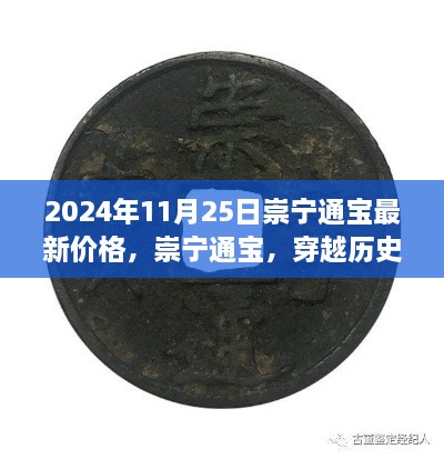 崇寧通寶最新價(jià)格解析，穿越歷史的貨幣明珠（2024年11月25日）