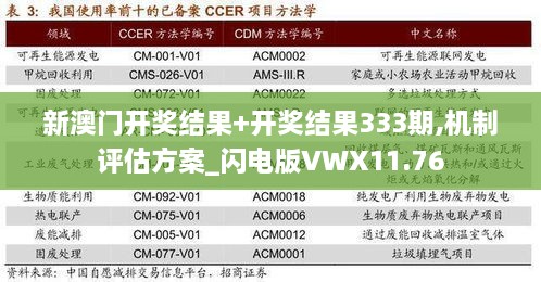 新澳門開獎結(jié)果+開獎結(jié)果333期,機(jī)制評估方案_閃電版VWX11.76