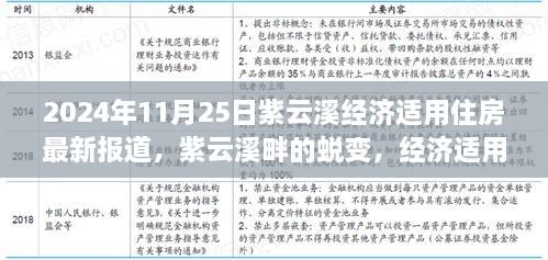 紫云溪畔經(jīng)濟適用住房新篇章，蛻變與夢想的力量展現(xiàn)行動報道