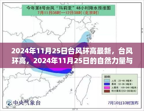 2024年11月25日臺(tái)風(fēng)環(huán)高最新，臺(tái)風(fēng)環(huán)高，2024年11月25日的自然力量與人文挑戰(zhàn)