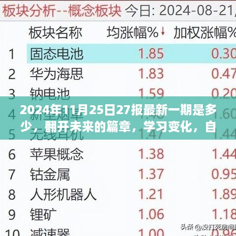 翻開未來篇章，2024年11月25日27報最新啟示，學(xué)習(xí)變化，自信成就夢想