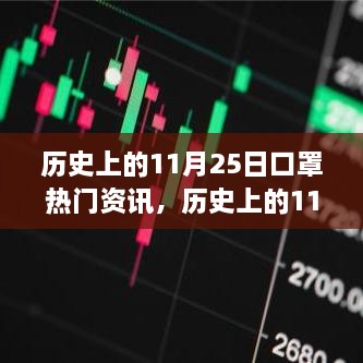 歷史上的11月25日口罩熱門(mén)資訊，歷史上的11月25日口罩資訊全解析，一步步了解口罩背后的故事與發(fā)展