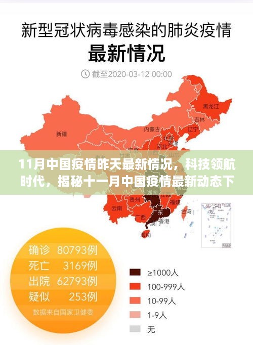 11月中國(guó)疫情昨天最新情況，科技領(lǐng)航時(shí)代，揭秘十一月中國(guó)疫情最新動(dòng)態(tài)下的智能防控神器與前沿體驗(yàn)