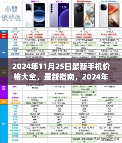 2024年11月25日最新手機價格大全，最新指南，2024年11月25日手機價格大全——初學者與進階用戶必備