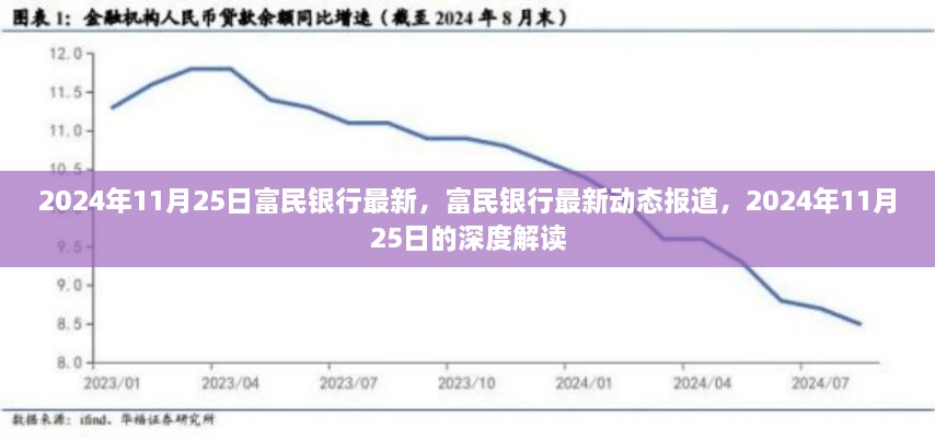 獨家報道，2024年11月25日富民銀行最新動態(tài)深度解讀