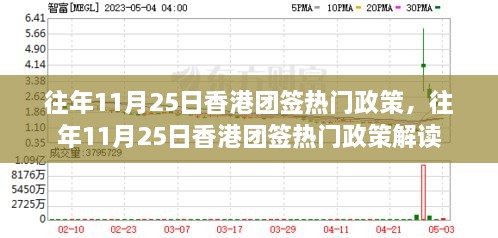 往年11月25日香港團簽熱門政策，往年11月25日香港團簽熱門政策解讀