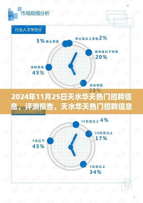 天水華天熱門招聘信息評(píng)測(cè)報(bào)告（2024年最新版）