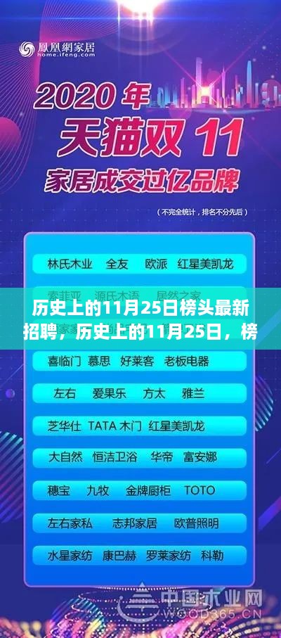 歷史上的11月25日榜頭新招聘啟示，學(xué)習(xí)變化助力自信與成就之路